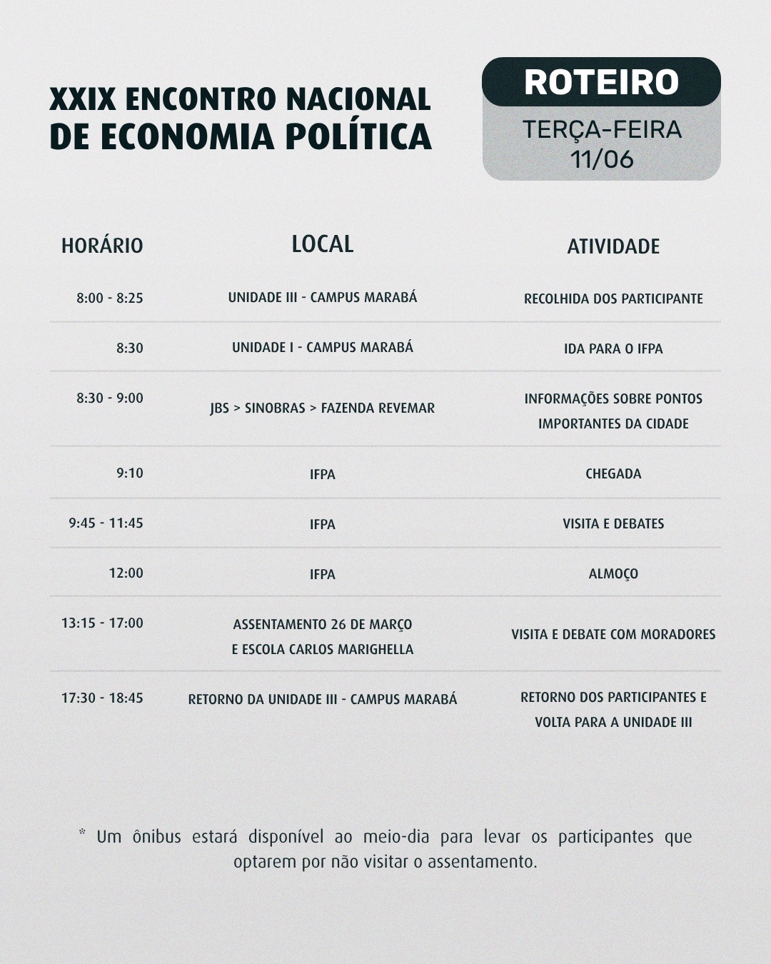 roteiro 02